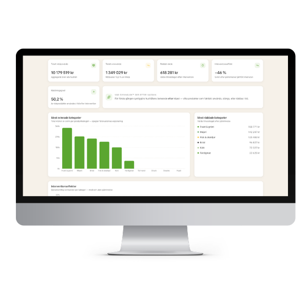 SvinnKlok™-dashboard-stores